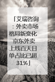 艾瑞咨询：外卖市场格局新变化 京东外卖上线百天日单占比已超31%